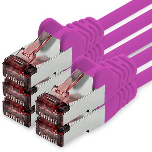 KAL-Câble Réseau Cat6 5X0,25 M Câble Ethernet Magenta Lankabel Câble Réseau Cat6 Lan Câble Patch Sftp Pimf 1000 Mbits