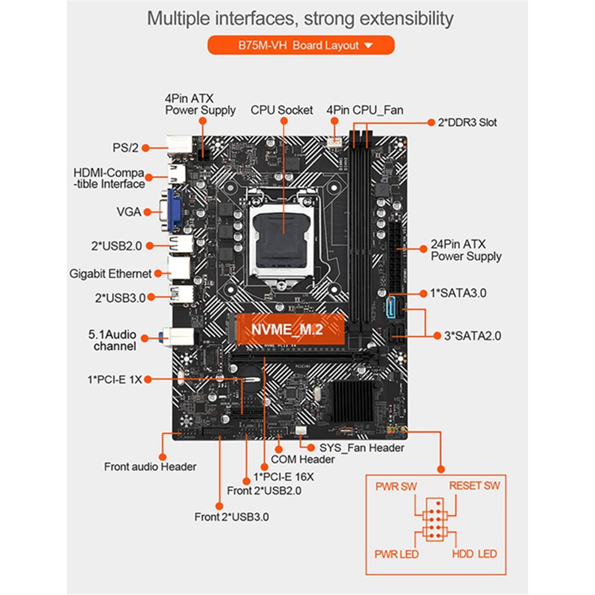 Carte MRe de Bureau B75M- + Processeur I3-3240 LGA 1155 USB... - 4