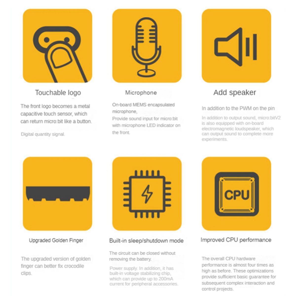 Carte MRe BBC Microbit V2.0 une Introduction  la Programma... - 2