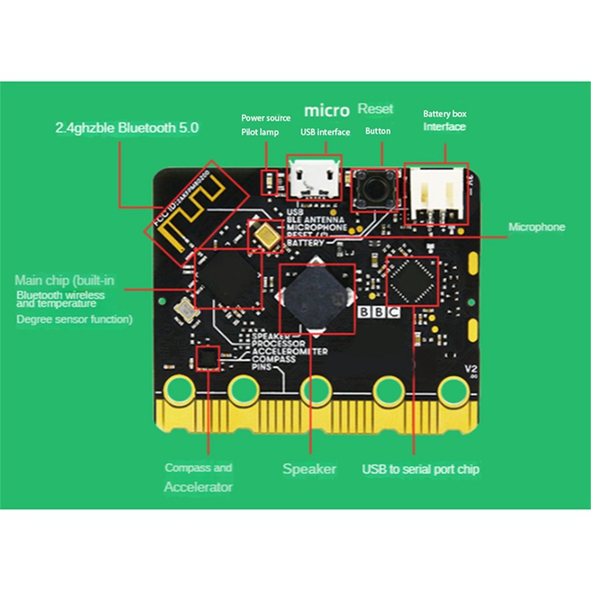 Carte MRe BBC Microbit V2.0 une Introduction  la Programma... - 4