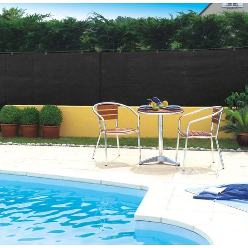 Brise Vue Tissé 95% Occultant - Noir- 1 X 10 M Totaltex
