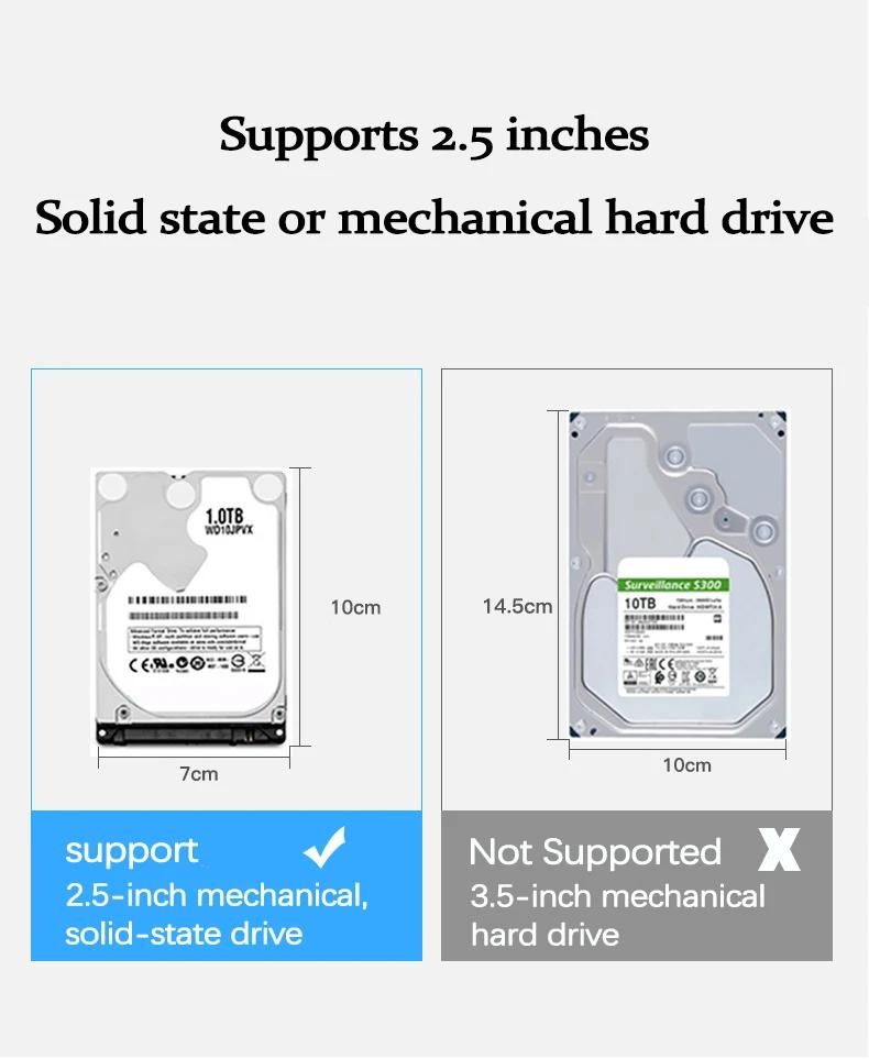 Botier de disque dur portable Q5, USB 2.5, convient aux disques durs mcaniques  semi-conducteurs, prend en charge l'interface SATA, ordinateur portable, 3 pouces-Type-C 3.1 Noir image 11 | Rakuten