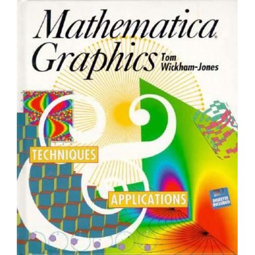 Mathematica Graphics