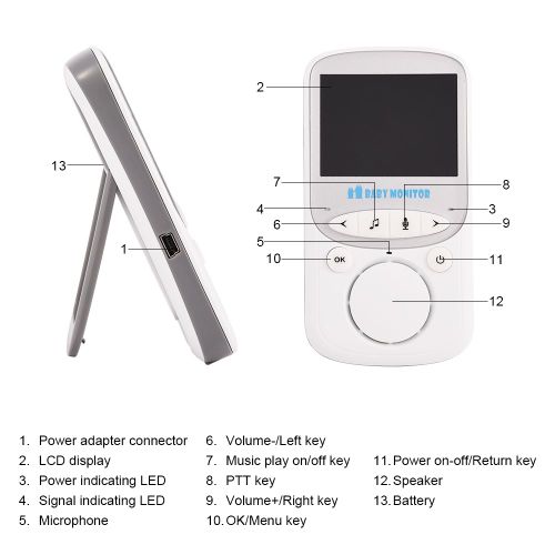 Babyphone Video Sans Fil Lcd 2,4 Pouces, Interphone, Temperature, Vision Nocturne Infrarouge, Camera De Securite, Royaume-Uni