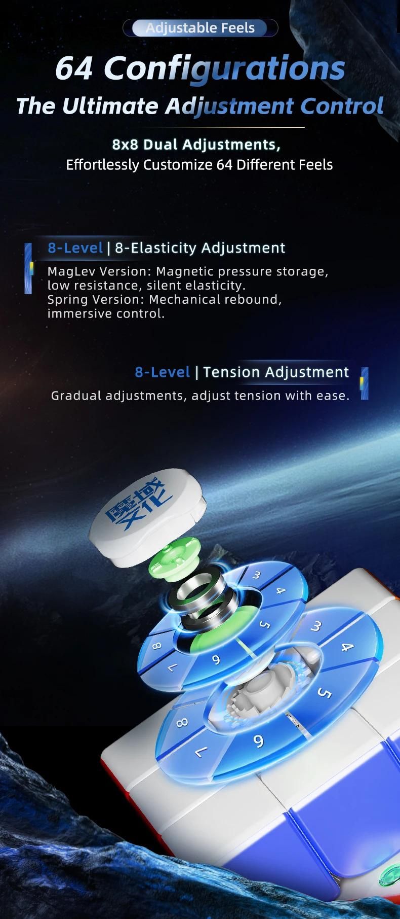 [JudyCube] Moyu Weilong V11 20M Maglev Ball-Core UV 3X3 Cube de vitesse magique magntique Fidget jouets Weilong WRM V11 Cubo Magico Puzzle-20M B-Core Maglev UV image 9 | Rakuten