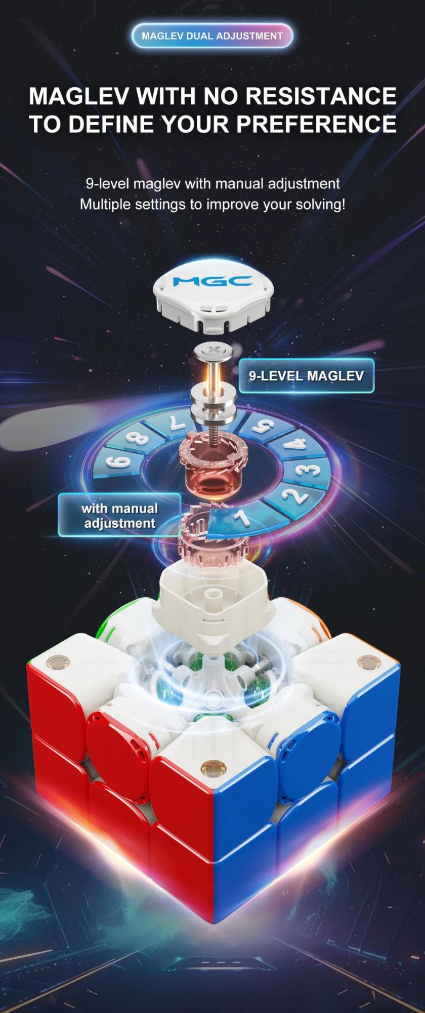[Picube] 2025 YJ MGC Beta 3X3 Cube de vitesse magique magntique sans autocollant jouets Fidget professionnels Yongjun 3x3x3 Cubo Magico Puzzle-Pink Limited image 3 | Rakuten