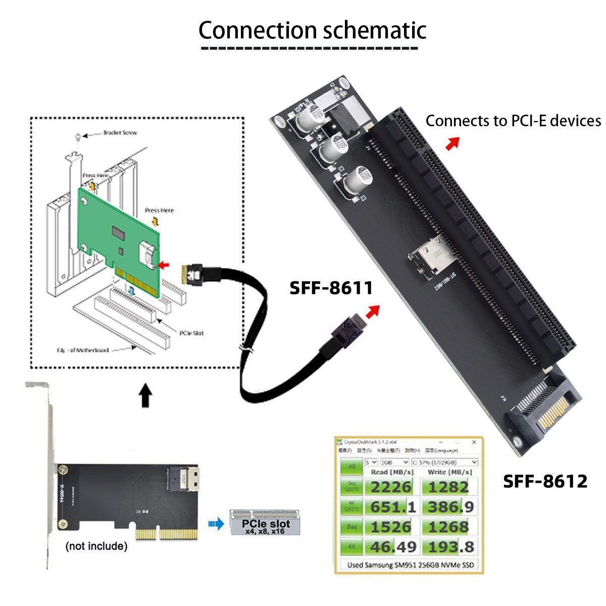 Carte MRe SFF-8611 8612 NVMe M.2 SSD Vers PCIe 4.0 X16 Adap... - 3