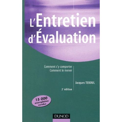 L'entretien D'évaluation - Comment S'y Comporter, Comment Le Mener