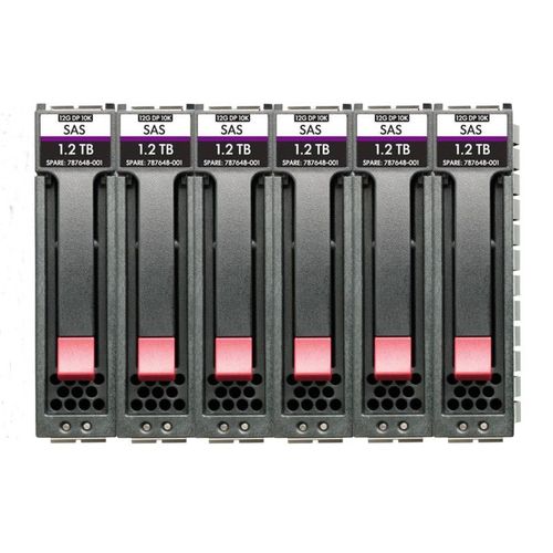 HPE Enterprise - Disque dur - 14.4 To - échangeable à chaud - 2.5" SFF - SAS 12Gb/s - 10000 tours/min - pour Modular Smart Array 1060 10GBASE-T iSCSI SFF Storage, 1060 12Gb SAS SFF Storage, 1060...