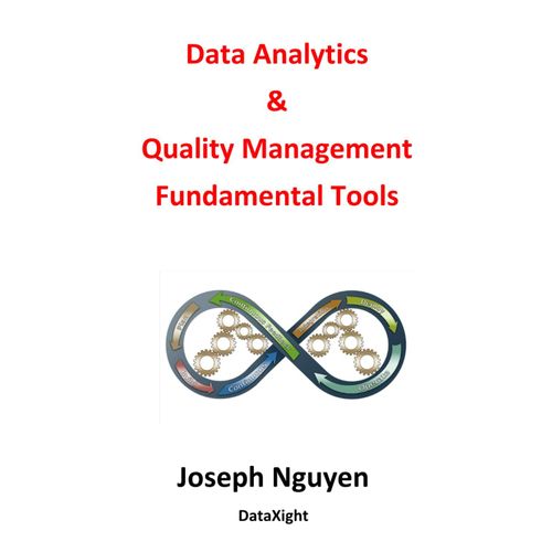Data Analytics And Quality Management Fundamental Tools