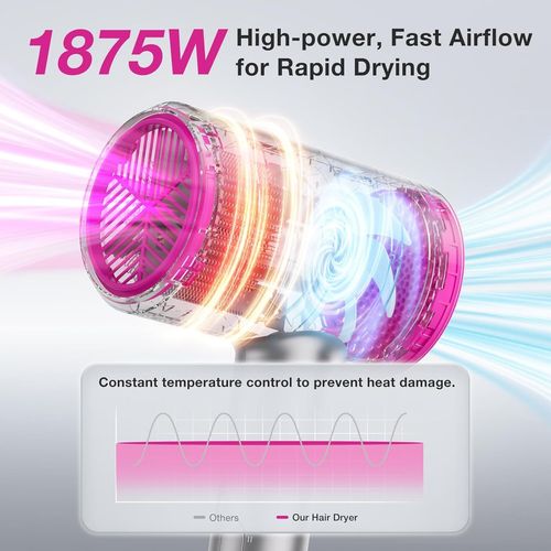 Aetheriszypher-Diffuser Hair Dryer, 1875w Fast-Drying, Foldable, Ionic Turbo Blow Dryer With Diffuser & Concentrator Nozzle, Compact, 3 Heat & 2 Speed Settings, 8ft Cord For Home Salon, Gray 