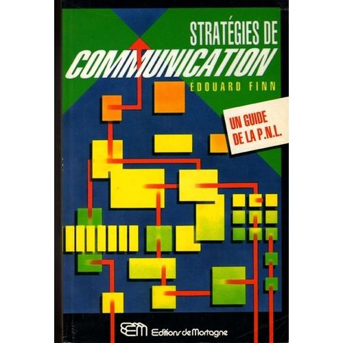 Strategies De Communication