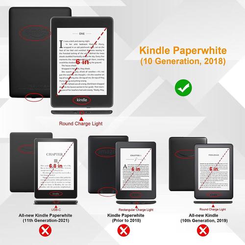 étui pour Kindle Paperwhite 6 5/6/7ème Génération 2012-2015