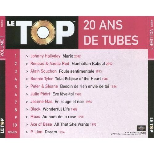 Top 50 - 20 Ans De Tubes