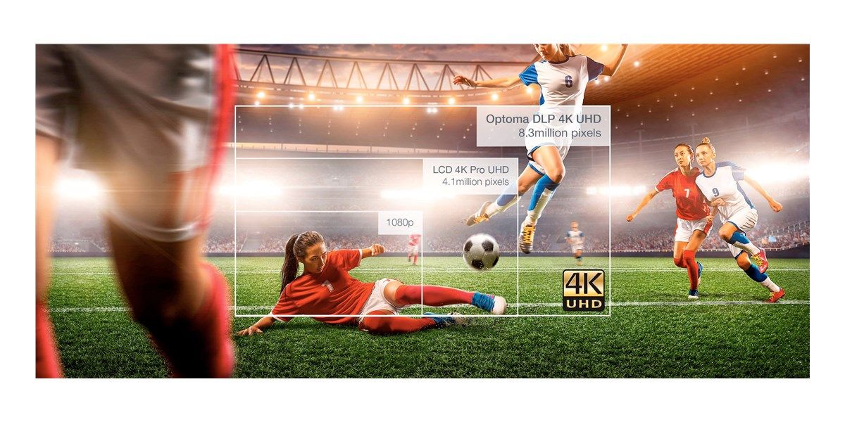 Optoma UHZ66 - Projecteur DLP - laser - portable - 3D - 4000 lumens - 3840 x 2160 - 16:9 - 4K - LAN - blanc image 1 | Rakuten