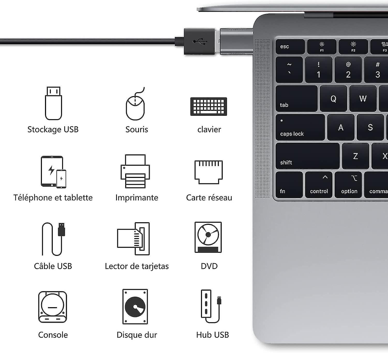 Adaptateur USB-C vers USB 2 pices, adaptateur USB type-c ve... - 3