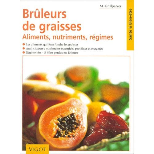 Brûleurs De Graisses