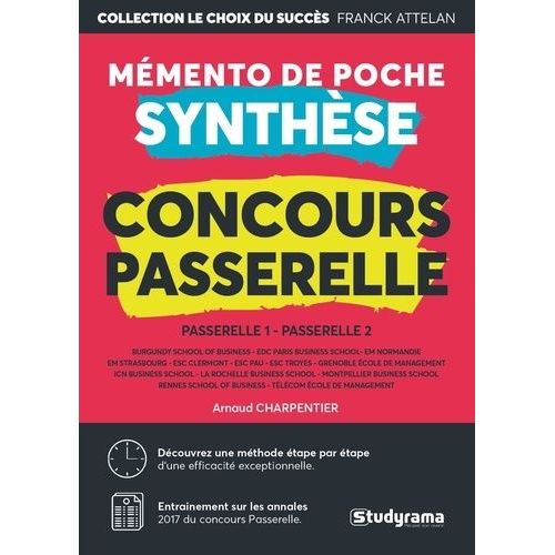 Mémento De Poche Synthèse Concours Passerelle