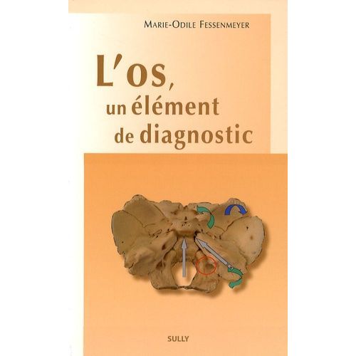 L'os, Un Élément De Diagnostic