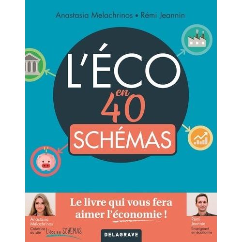 L'éco En 40 Schémas