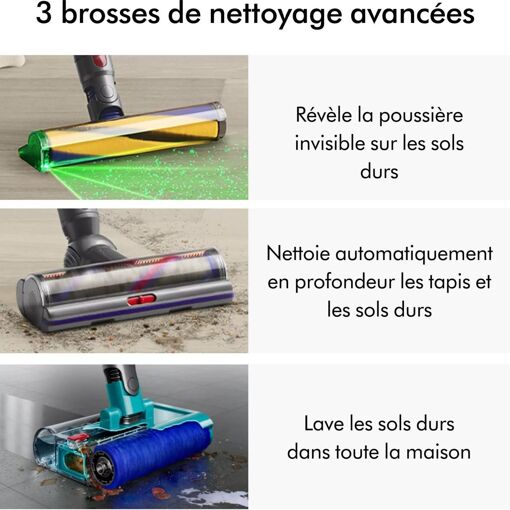 Aspirateur balai Dyson V15s Detect Submarine (448798-01) - 6