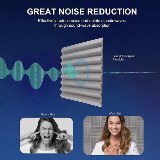 24Pack 1 pouce x 12 pouces x12 pouces x12 pouces Isolation acoustiq...