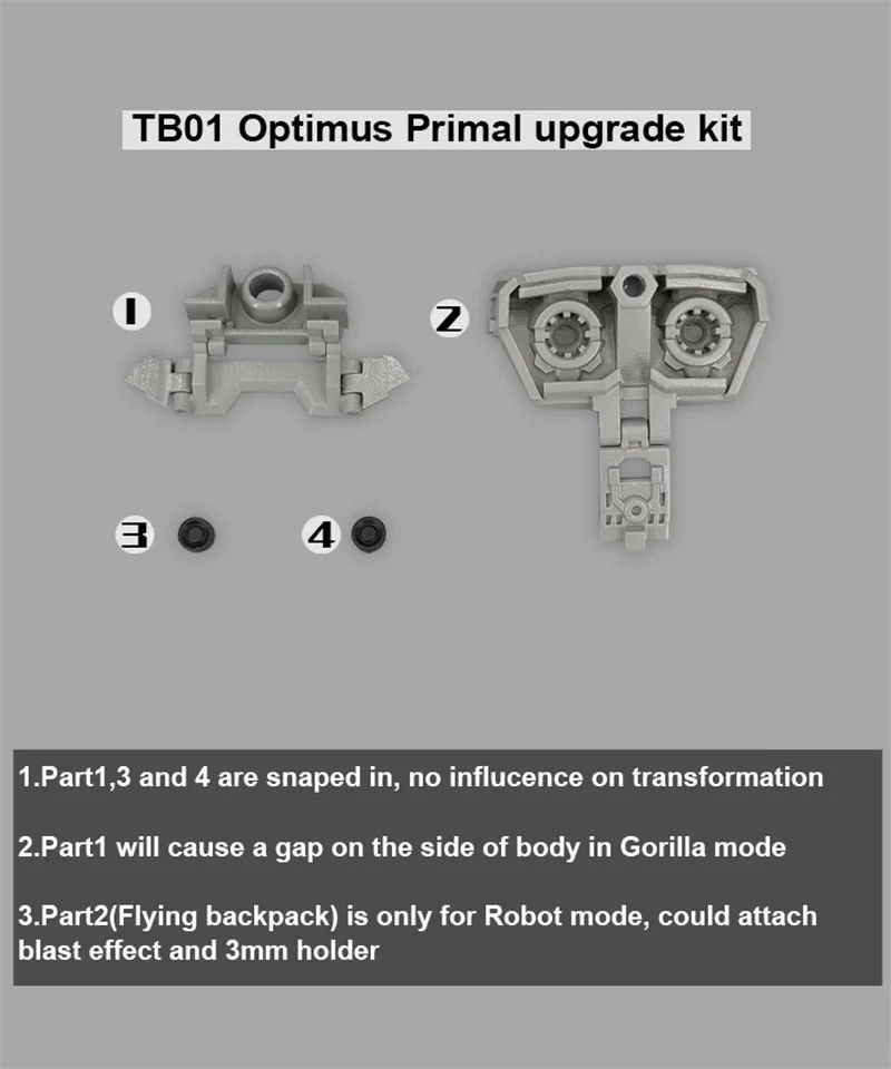Kit De Mise  Niveau Tb01 - Dans La Transformation De La Tra...