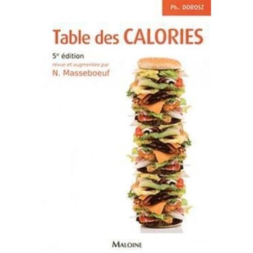 Table Des Calories