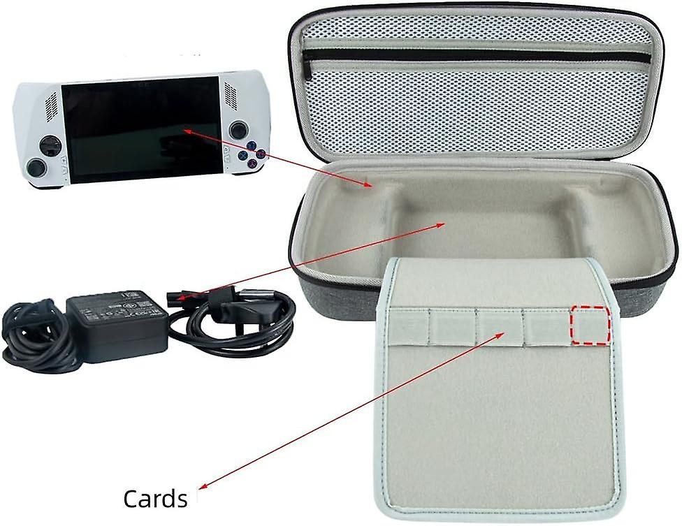 Lxpien tui de Rangement pour Machine de Jeu Rog Ally, pour ... - 3