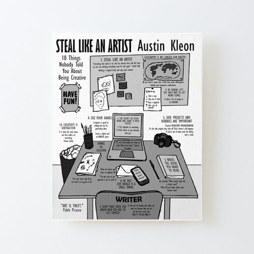 Canevas imprimer Livre visuel voler comme un artiste (Austin Kleon) Impression sur toile Roulée Tableau Art Décoration Murale / Sans cadre 40X50cm