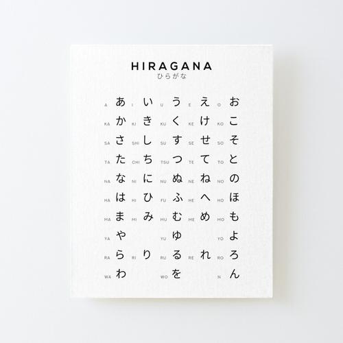 Canevas imprimer Hiragana Chart - Tableau d'apprentissage en alphabet japonais - blanc Impression sur toile Roulée Tableau Art Décoration Murale / Sans cadre 40X50cm