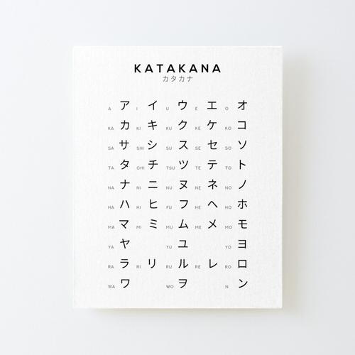 Canevas imprimer Katakana Chart - Chart d'apprentissage en alphabet japonais - blanc Impression sur toile Roulée Tableau Art Décoration Murale / Sans cadre 40X50cm