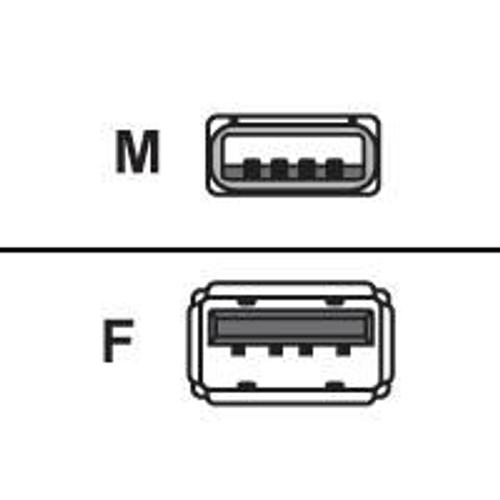 Bandridge Profigold - Câble USB - USB (M) pour USB (F) - 5 m