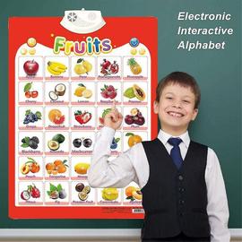 Bébé Interactif Alphabet Tableau Mural Pvc Électronique Parlant Musique  Affiche Enfants Jouets d'apprentissage Toddlers Jouet éducatif