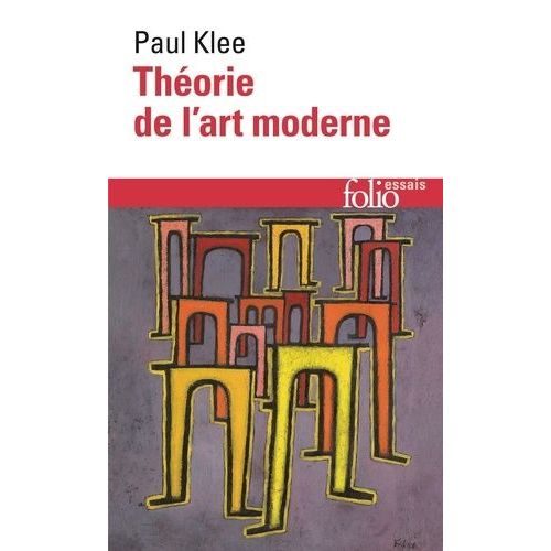 Théorie De L'art Moderne