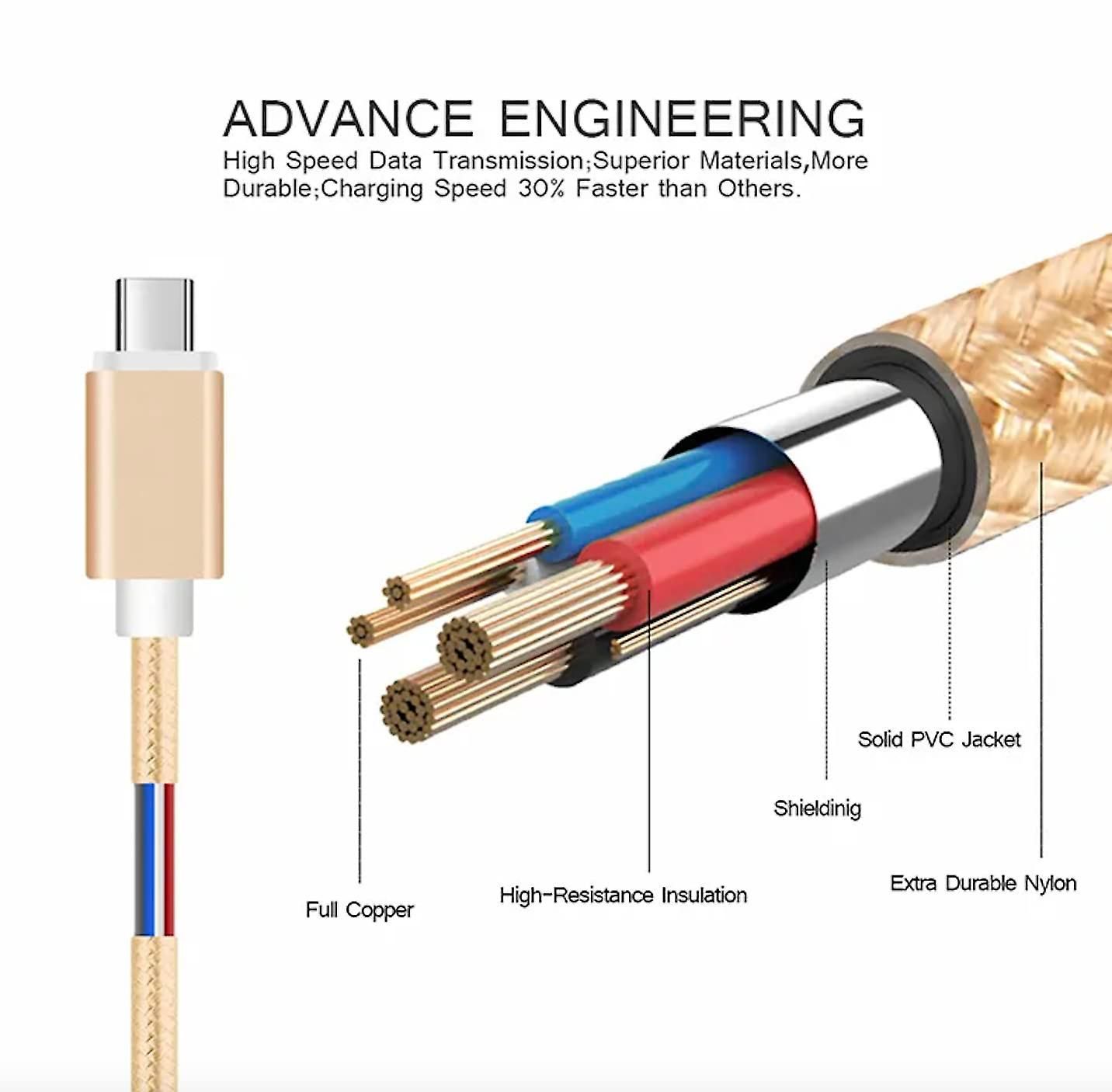 Chargeur Iphone Cable Lightning Mfi 10 Pieds Chargeur Iphone... - 4