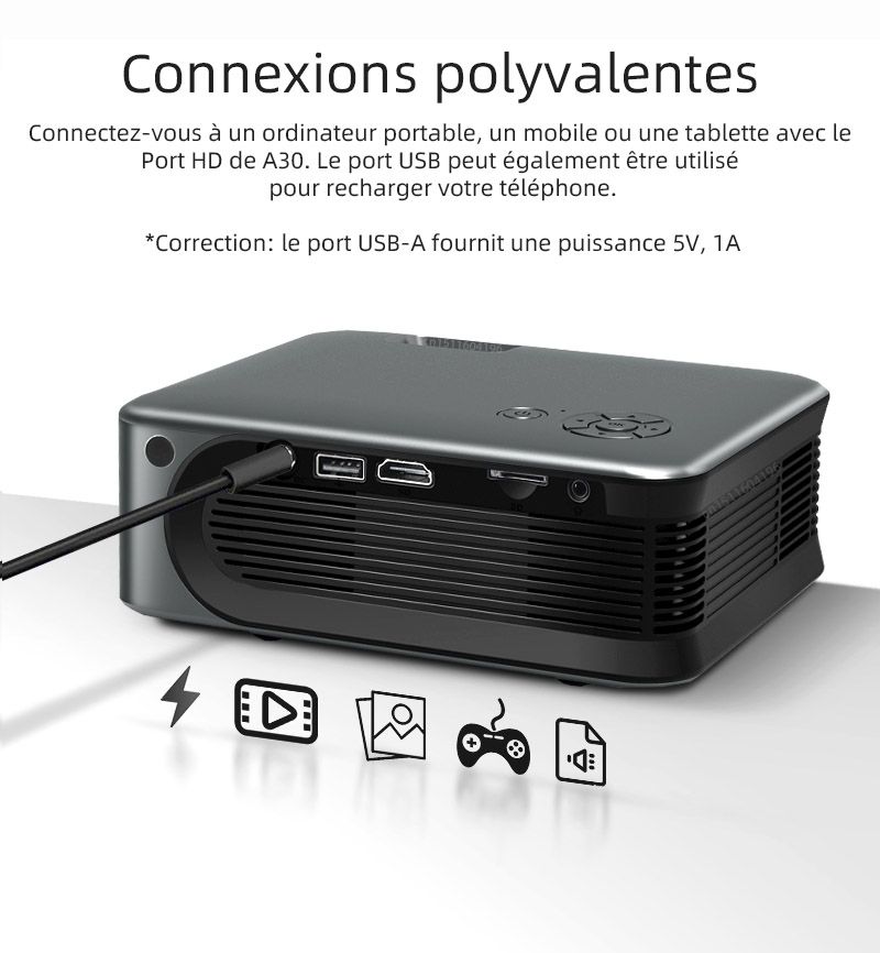 Plugure A30-UE - AUN Mini budgtaire portable A30 mise  niv... - 4