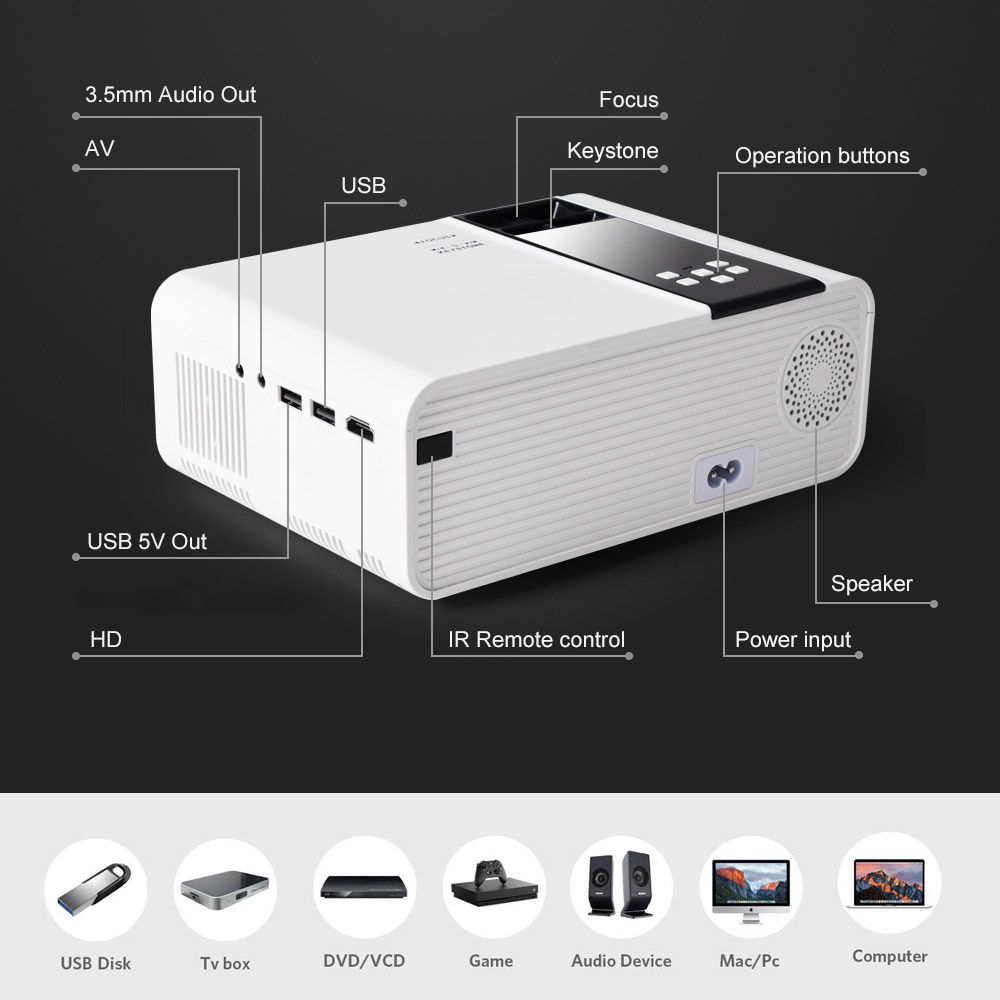Version de base - Mini projecteur HD TD90 natif 1280 x 720P ... - 7