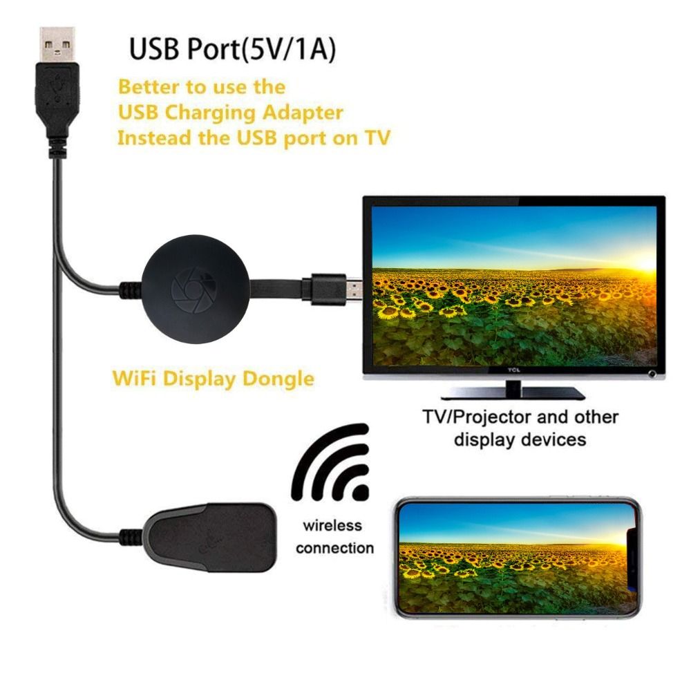 noir - NipTV Stick pour MiraScreen, Anycast 1080P, Dongle TV... - 3