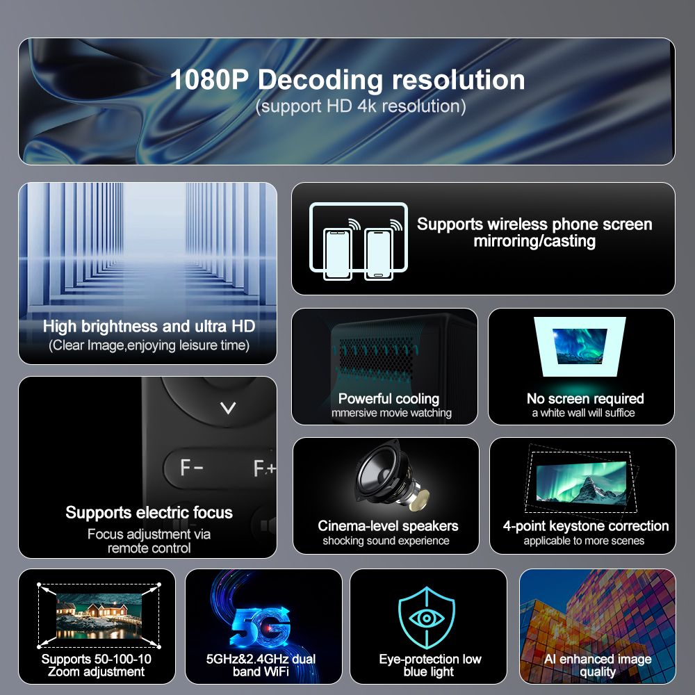 1 Go-8 Go - Projecteur Android 1080P, Bluetooth, WIFI, pour ... - 3