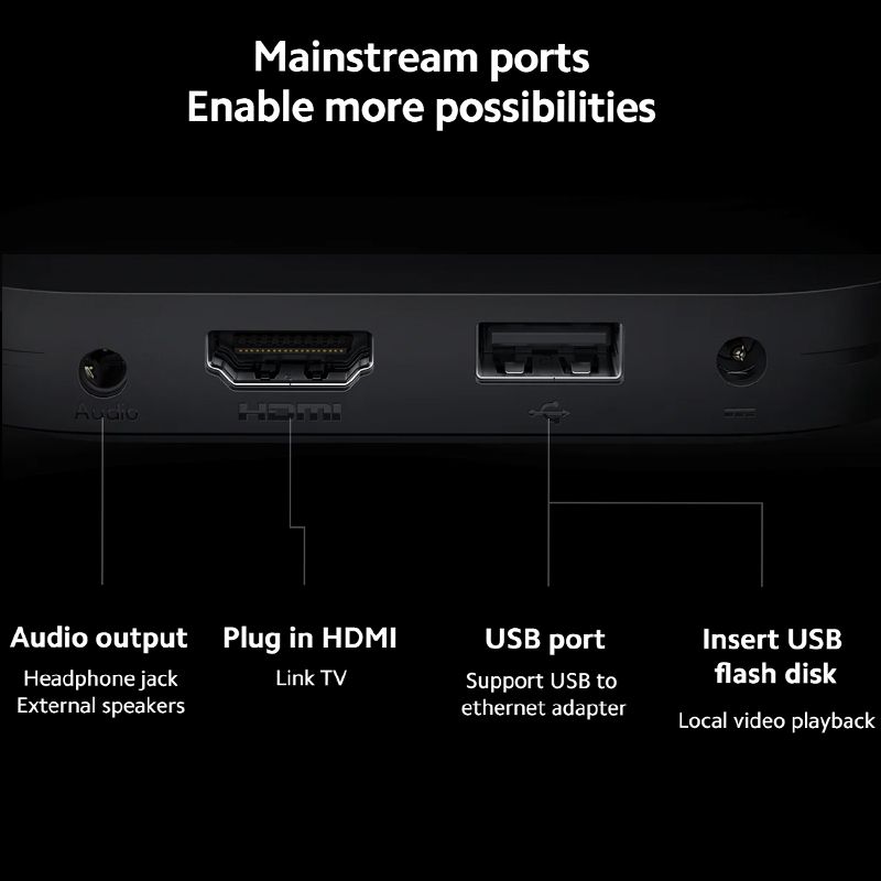 2e cble HDMI - Xiaomi-Mi Smart TV Box s, 2nd gen, 4K Ultra ... - 3