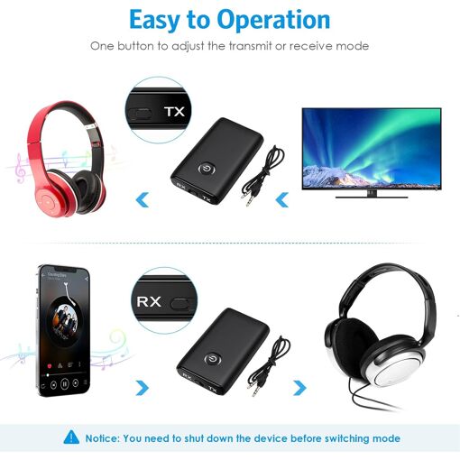 Transmetteur Récepteur Bluetooth 5.0, Récepteur Émetteur Bluetooth ...
