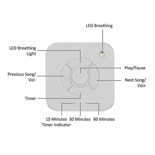 B¿¿B¿¿ Adulte Th¿¿Rapie Par Le Bruit Blanc Son Sommeil Apaisant Relax Machine 9 Sons Naturels Dispositif D'aide Au Sommeil