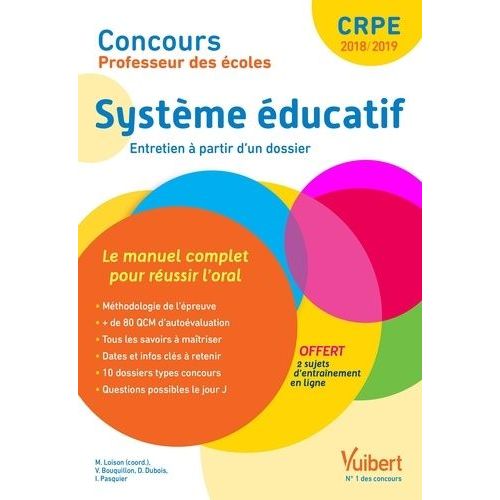 Système Éducatif - Entretien À Partir D'un Dossier