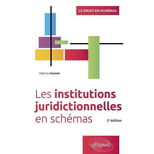 Les Institutions Juridictionnelles En Schémas