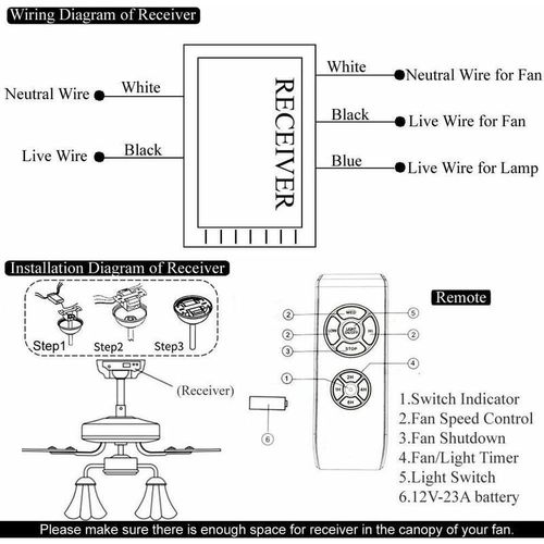 Telecommande Pour Ventilateur De Plafond Radio-Pilotée Telecommande Contrôleur De Ventilateur 3 Vitesses 4 Minuteries 1 Ensemble