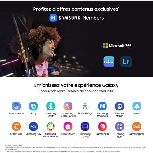 Samsung Galaxy S24 Ultra To Noir titane