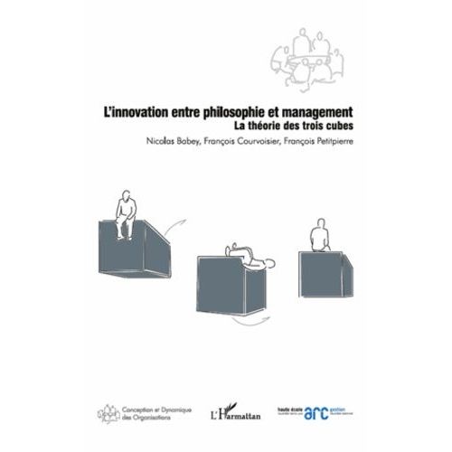 L'innovation Entre Philosophie Et Management - La Théorie Des Trois Cubes