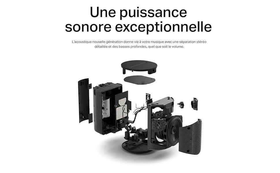 une image du produit Sonos 100