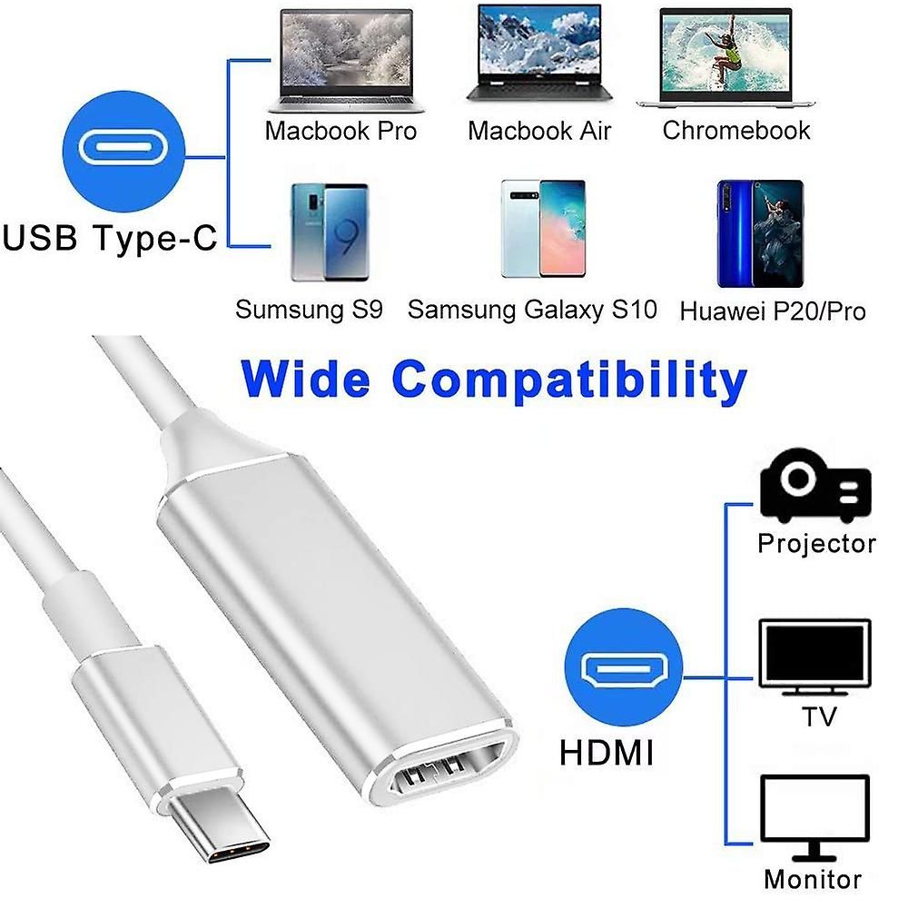 Adaptateur USB C vers Hdmi, adaptateur 4k Type-c vers Hdmi c... - 5